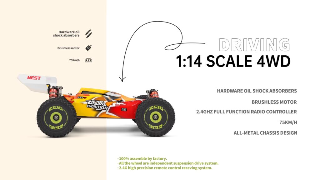 Fastest RC Cars for Racing: WL toys 144010 V8 Brushless – Unleash 75 km/h of Power in 2025 7 WL Toys 144010 V8 - Car Scale Size